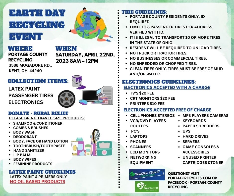 Earth Day 2023